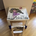 "Ambra's Table" | Masuta Pictata Manual